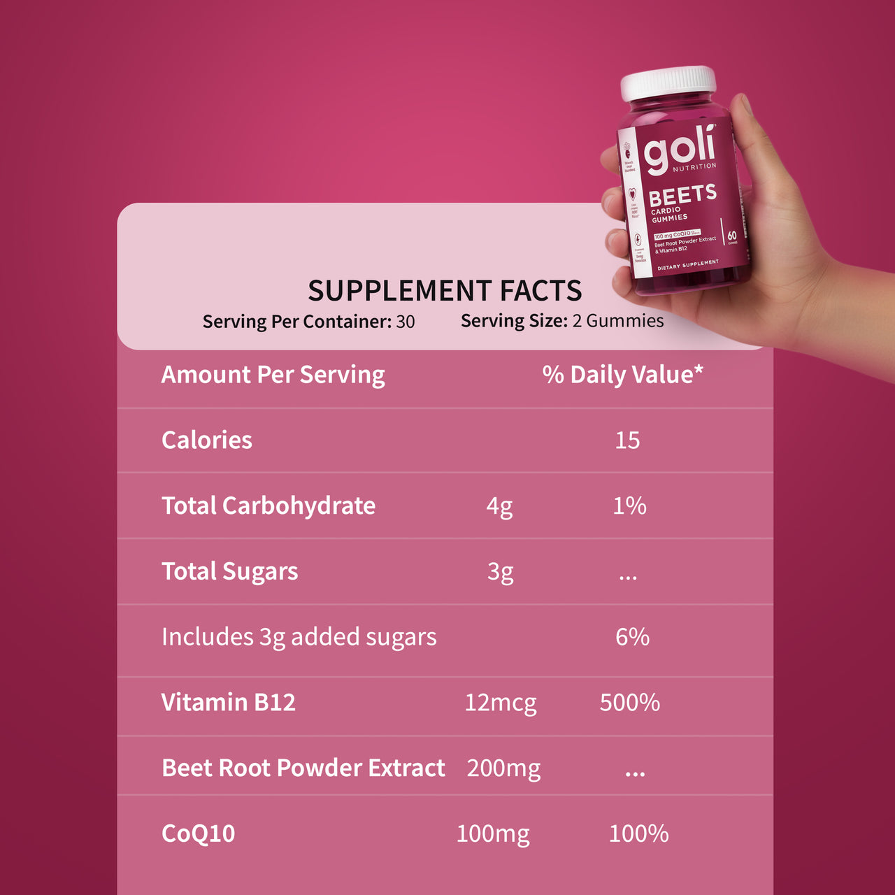 جولي® بنجر – حلوى دعم القلب والطاقة